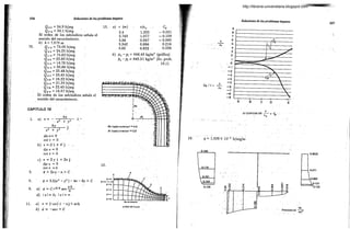 GILBERTO SOTELO HIDRAULICA GENERAL