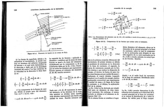 GILBERTO SOTELO HIDRAULICA GENERAL