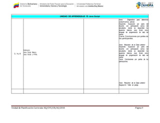Unidad de Planificación Curricular. EQ/CYE/CR/AS/2018 Página 9
UNIDAD DE APRENDIZAJE II: Java Script
3, 4 y 5
Definición
Java Script Básico
Java Script y HTML
Inicio: Diagnostico para determinar
conocimientos previos
Desarrollo: Exposición por parte del
docente con participación activa del
estudiante, donde se desarrollen los
aspectos básicos Java Script como
lenguaje de programación de lado del
cliente
Cierre: Conclusiones por partes de
los participantes.
Inicio: Resumen de la Clase anterior
Desarrollo: Exposición por parte del
docente con participación activa del
estudiante, donde se desarrollen los
aspectos básicos Java Script como
lenguaje de programación de lado del
cliente
Cierre: Conclusiones por partes de los
participantes.
Inicio: Resumen de la Clase anterior
Asignación Taller en pareja
 