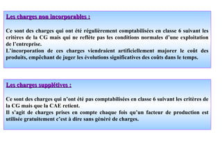 Les charges non incorporables :
Les charges non incorporables :
Ce sont des charges qui ont été régulièrement comptabilisées en classe 6 suivant les
critères de la CG mais qui ne reflète pas les conditions normales d’une exploitation
de l’entreprise.
L’incorporation de ces charges viendraient artificiellement majorer le coût des
produits, empêchant de juger les évolutions significatives des coûts dans le temps.
Les charges supplétives :
Les charges supplétives :
Ce sont des charges qui n’ont été pas comptabilisées en classe 6 suivant les critères de
la CG mais que la CAE retient.
Il s’agit de charges prises en compte chaque fois qu’un facteur de production est
utilisée gratuitement c’est à dire sans généré de charges.
 