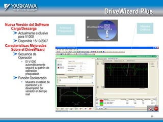 Drivewizard variadores de frecencia para motores PP.V1000.01 (Español).ppt