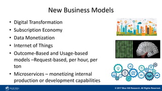 © 2017 Blue Hill Research. All Rights Reserved.
New Business Models
• Digital Transformation
• Subscription Economy
• Data...