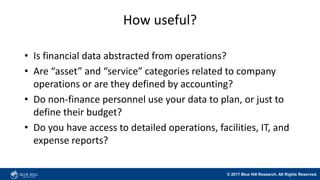 © 2017 Blue Hill Research. All Rights Reserved.
How useful?
• Is financial data abstracted from operations?
• Are “asset” ...