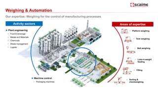Weighing & Automation
Areas of expertise
• Tank weighing
• Belt weighing
• Loss-in-weight
feeding
• Filling
• Sorting &
checkweighing
• Platform weighing
►Machine control
• Packaging machines
►Plant engineering
• Food & beverage
• Metals and Materials
• Chemicals
• Waste management
• Logistic
Activity sectors
Our expertise: Weighing for the control of manufacturing processes
 