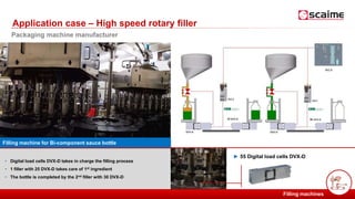 PESAGE ET MESURE POUR L’INDUSTRIE
► 55 Digital load cells DVX-D
• Digital load cells DVX-D takes in charge the filling process
• 1 filler with 25 DVX-D takes care of 1st ingredient
• The bottle is completed by the 2nd filler with 30 DVX-D
Application case – High speed rotary filler
Filling machines
Packaging machine manufacturer
Filling machine for Bi-component sauce bottle
 