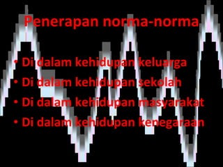 Penerapan norma-norma Di dalam kehidupan keluarga Di dalam kehidupan sekolah Di dalam kehidupan masyarakat Di dalam kehidupan kenegaraan 