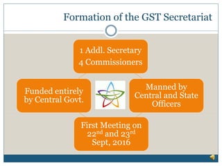 Formation of the GST Secretariat
1 Addl. Secretary
4 Commissioners
Manned by
Central and State
Officers
First Meeting on
22nd and 23rd
Sept, 2016
Funded entirely
by Central Govt.
 