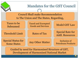Mandates for the GST Council
Council Shall make Recommendation
to The Union and The States, Regarding,
Taxes to be
Subsumed
Taxed and Exempted
Goods and Services
Model GST Law
Threshold Limit Rates of Tax
Special Rate for
Addl. Resources
Special Status for
Some States
Any Other Matter
Inclusion of
Petroleum Products
Guided by need for Harmonised Structure of GST,
Development of Harmonised National Market
 