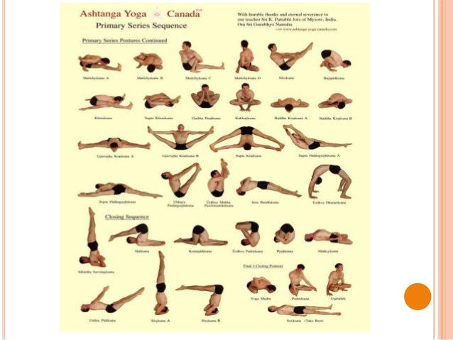 pc ashtanga vinyasa system reducing thigh size