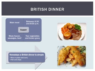 Nowadays a British dinner is simple
•Rice or pasta and curry
•Fish and chips
BRITISH DINNER
Main meal
Between 6:30
and 8:00 p.m.
Meat/bacon,
sausages, beef
Two vegetables
and brown gravy
Supper
 