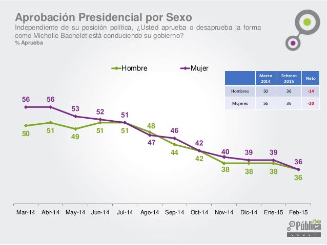 Pp cadem-n60.-1año-de-gbo-vf