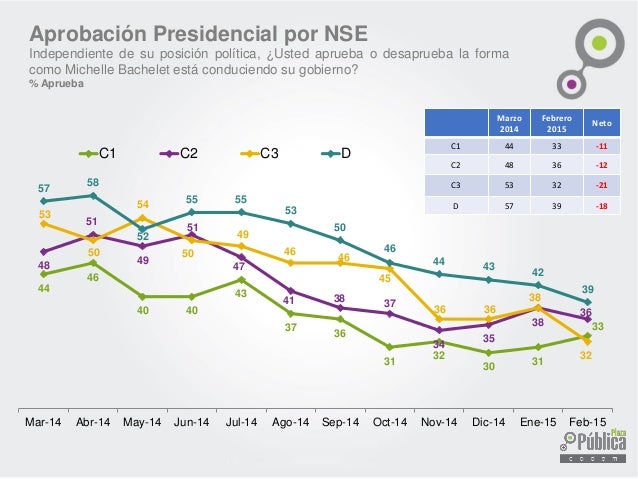 Pp cadem-n60.-1año-de-gbo-vf