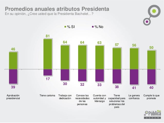 Pp cadem-n60.-1año-de-gbo-vf