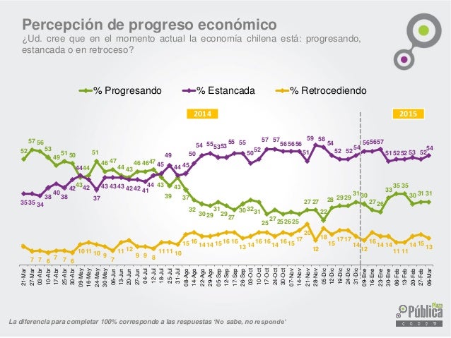Pp cadem-n60.-1año-de-gbo-vf