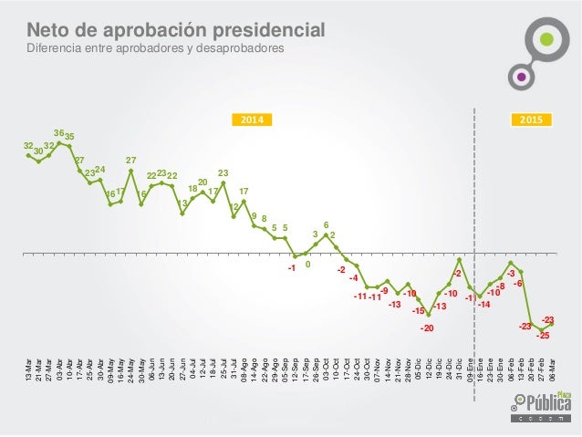 Pp cadem-n60.-1año-de-gbo-vf