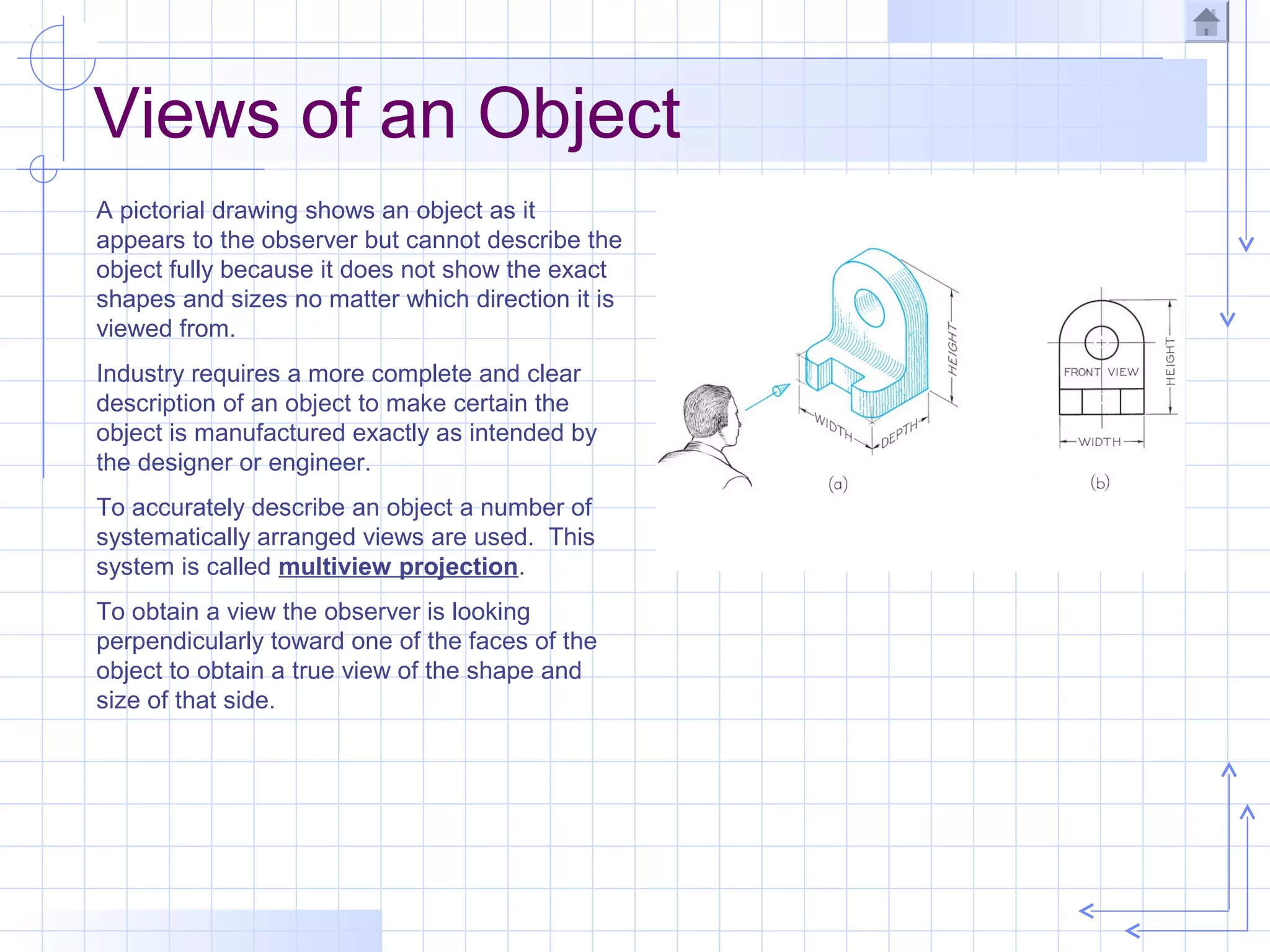 Views of an Object
A pictorial drawing shows an object as it
appears to the observer but cannot describe the
object fully because it does not show the exact
shapes and sizes no matter which direction it is
viewed from.
Industry requires a more complete and clear
description of an object to make certain the
object is manufactured exactly as intended by
the designer or engineer.
To accurately describe an object a number of
systematically arranged views are used. This
system is called multiview projection.
To obtain a view the observer is looking
perpendicularly toward one of the faces of the
object to obtain a true view of the shape and
size of that side.
 