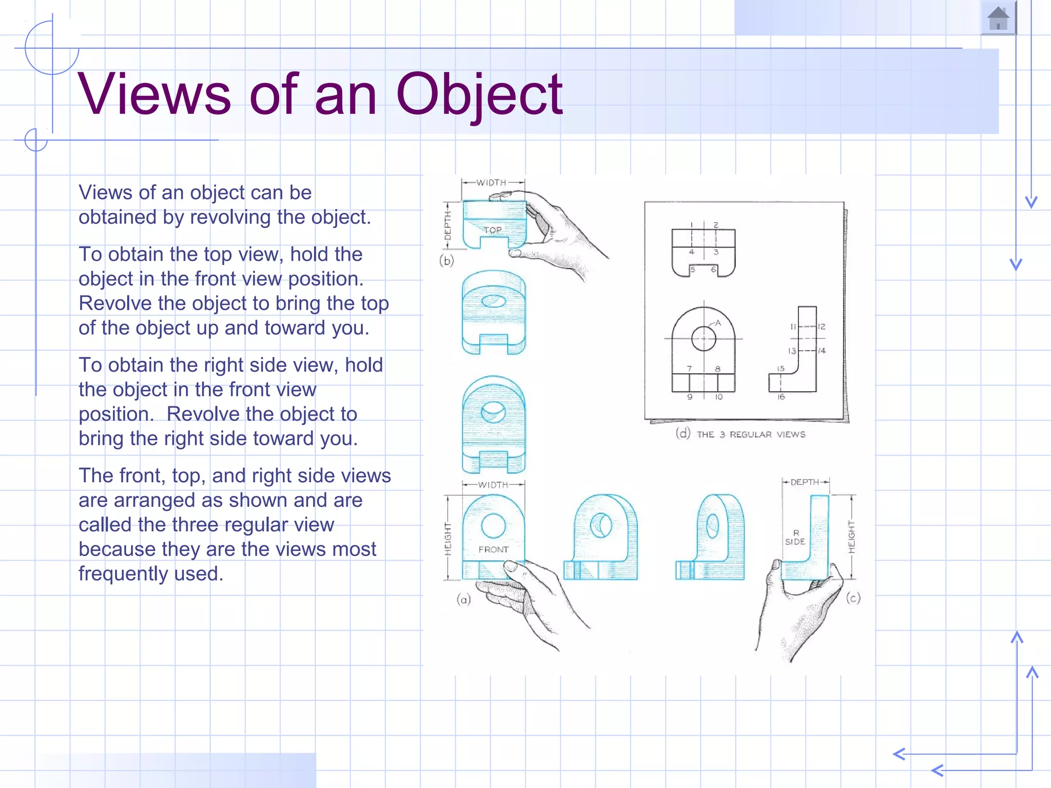Views of an Object
Views of an object can be
obtained by revolving the object.
To obtain the top view, hold the
object in the front view position.
Revolve the object to bring the top
of the object up and toward you.
To obtain the right side view, hold
the object in the front view
position. Revolve the object to
bring the right side toward you.
The front, top, and right side views
are arranged as shown and are
called the three regular view
because they are the views most
frequently used.
 