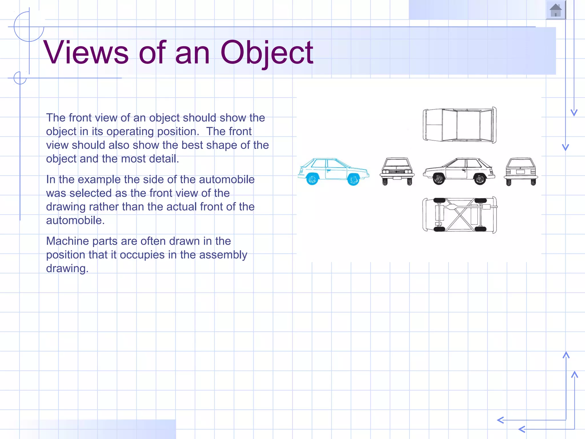 Views of an Object
The front view of an object should show the
object in its operating position. The front
view should also show the best shape of the
object and the most detail.
In the example the side of the automobile
was selected as the front view of the
drawing rather than the actual front of the
automobile.
Machine parts are often drawn in the
position that it occupies in the assembly
drawing.
 