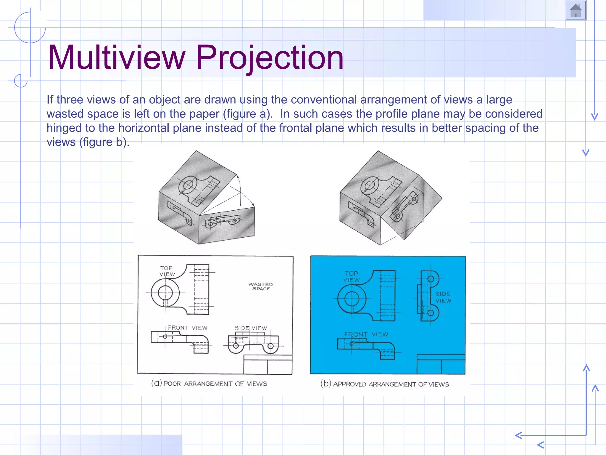 Multiview Projection
If three views of an object are drawn using the conventional arrangement of views a large
wasted space is left on the paper (figure a). In such cases the profile plane may be considered
hinged to the horizontal plane instead of the frontal plane which results in better spacing of the
views (figure b).
 
