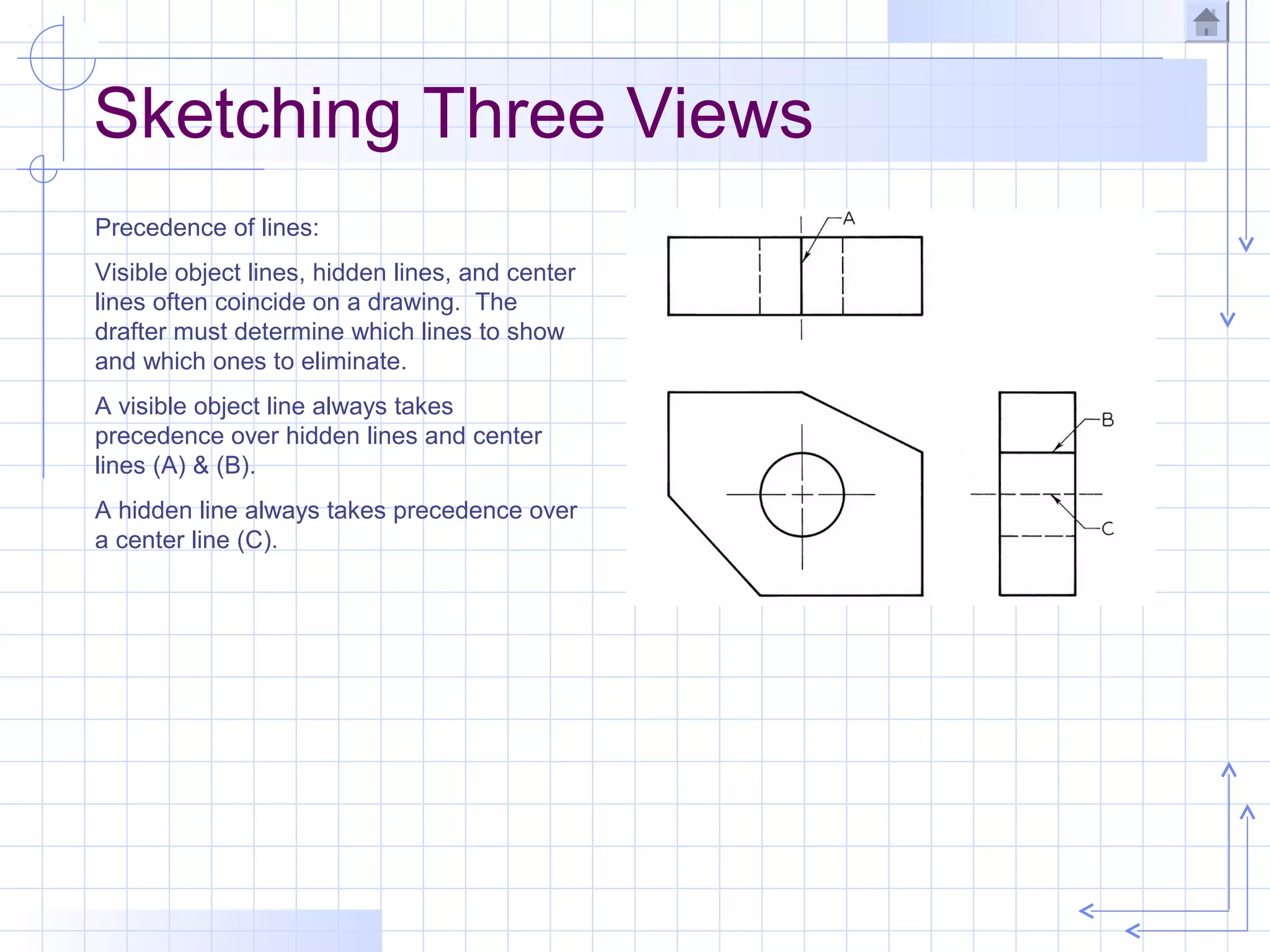 Sketching Three Views
Precedence of lines:
Visible object lines, hidden lines, and center
lines often coincide on a drawing. The
drafter must determine which lines to show
and which ones to eliminate.
A visible object line always takes
precedence over hidden lines and center
lines (A) & (B).
A hidden line always takes precedence over
a center line (C).
 
