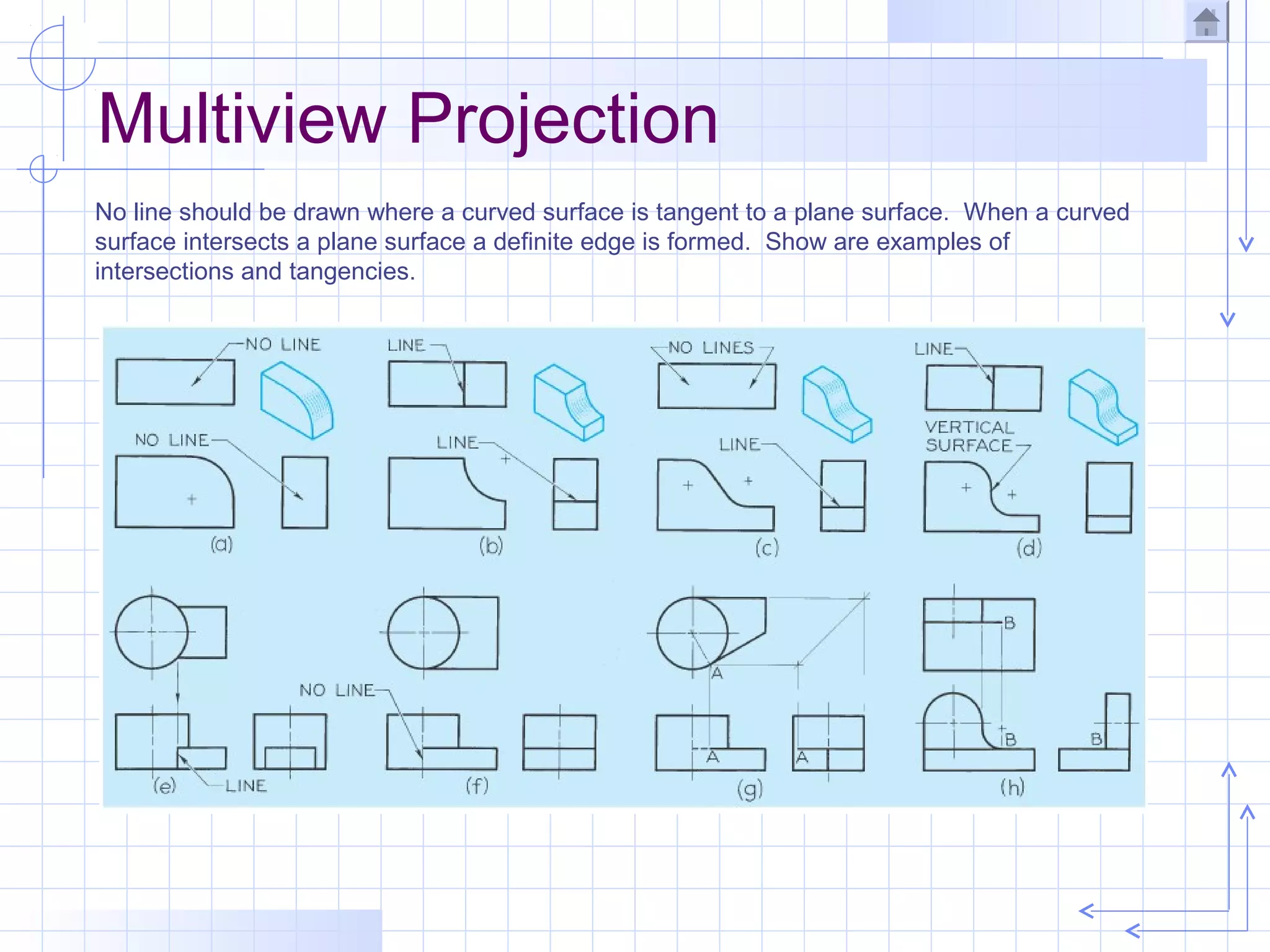 Multiview Projection
No line should be drawn where a curved surface is tangent to a plane surface. When a curved
surface intersects a plane surface a definite edge is formed. Show are examples of
intersections and tangencies.
 