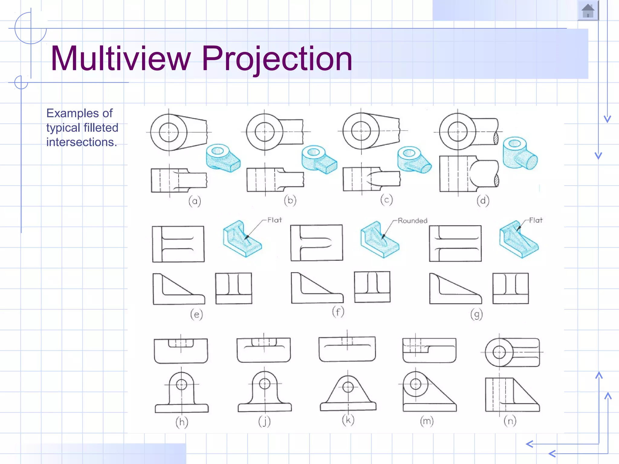 Multiview Projection
Examples of
typical filleted
intersections.
 