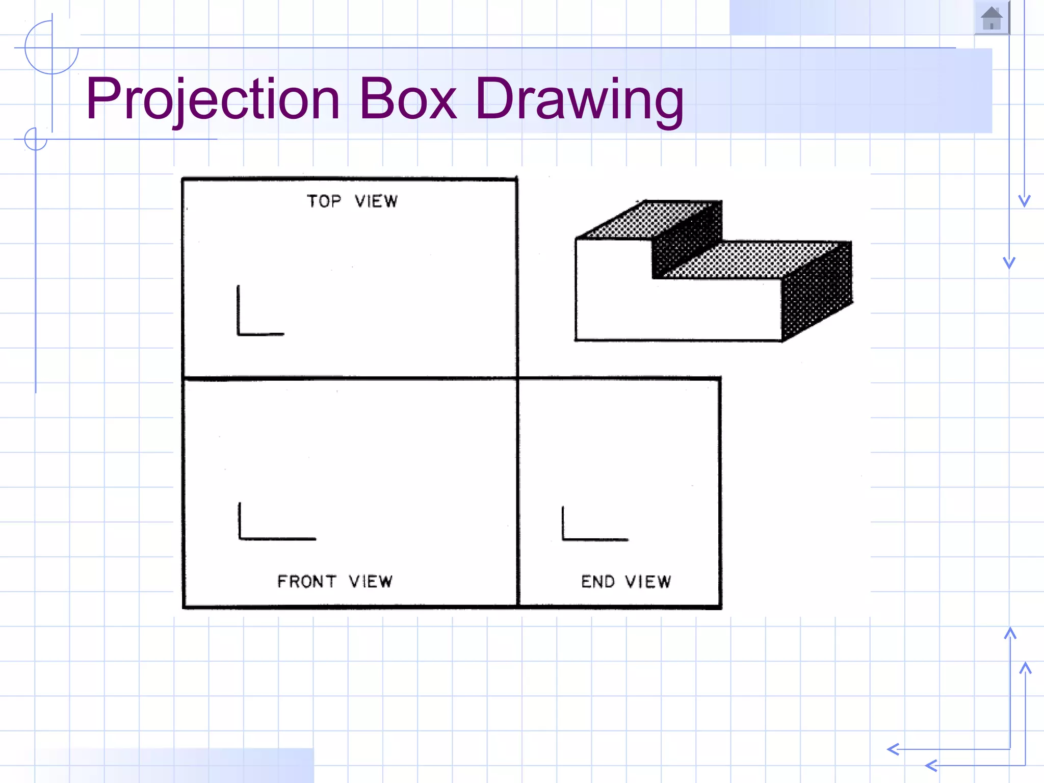 Projection Box Drawing
 