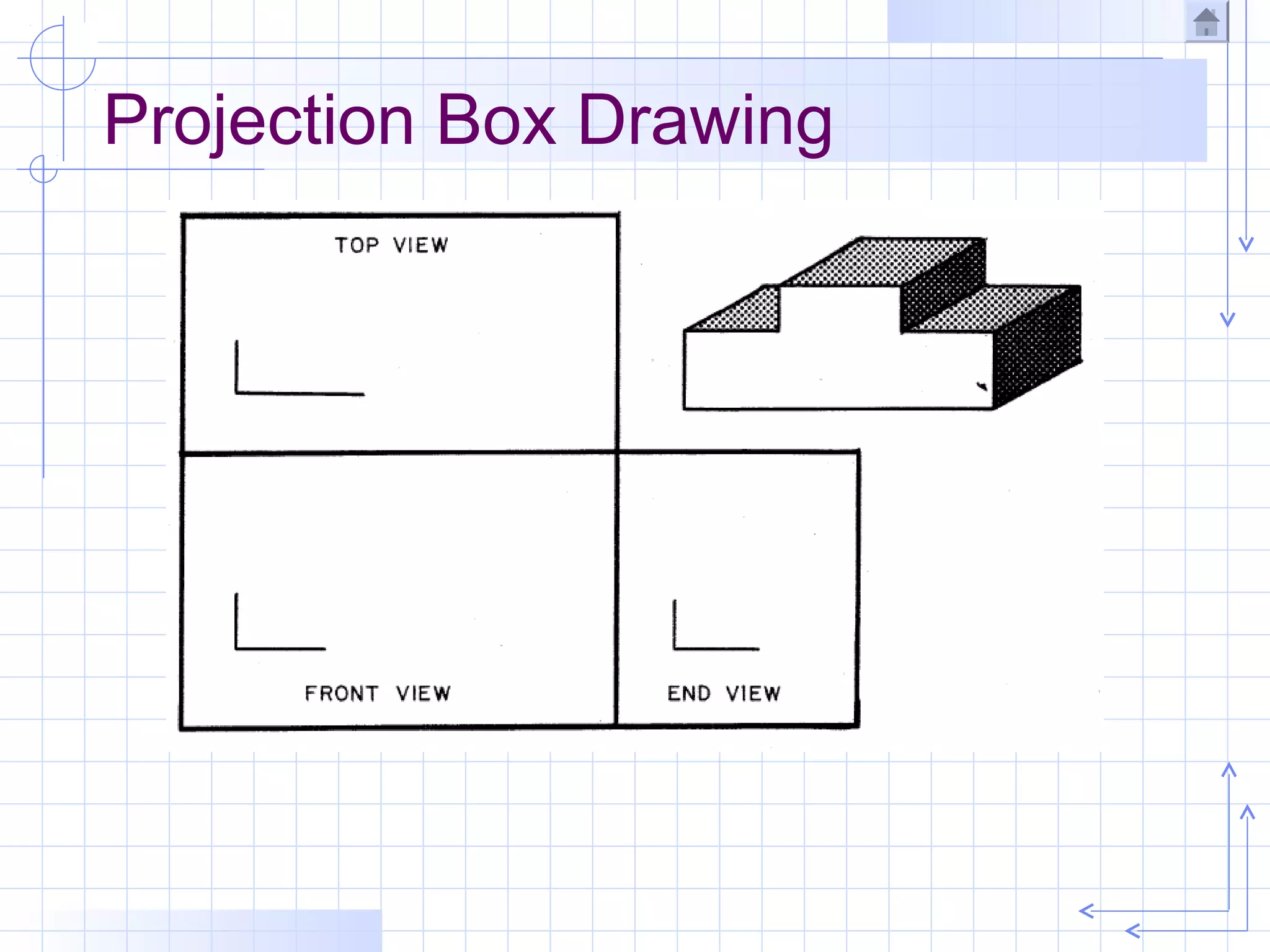 Projection Box Drawing
 
