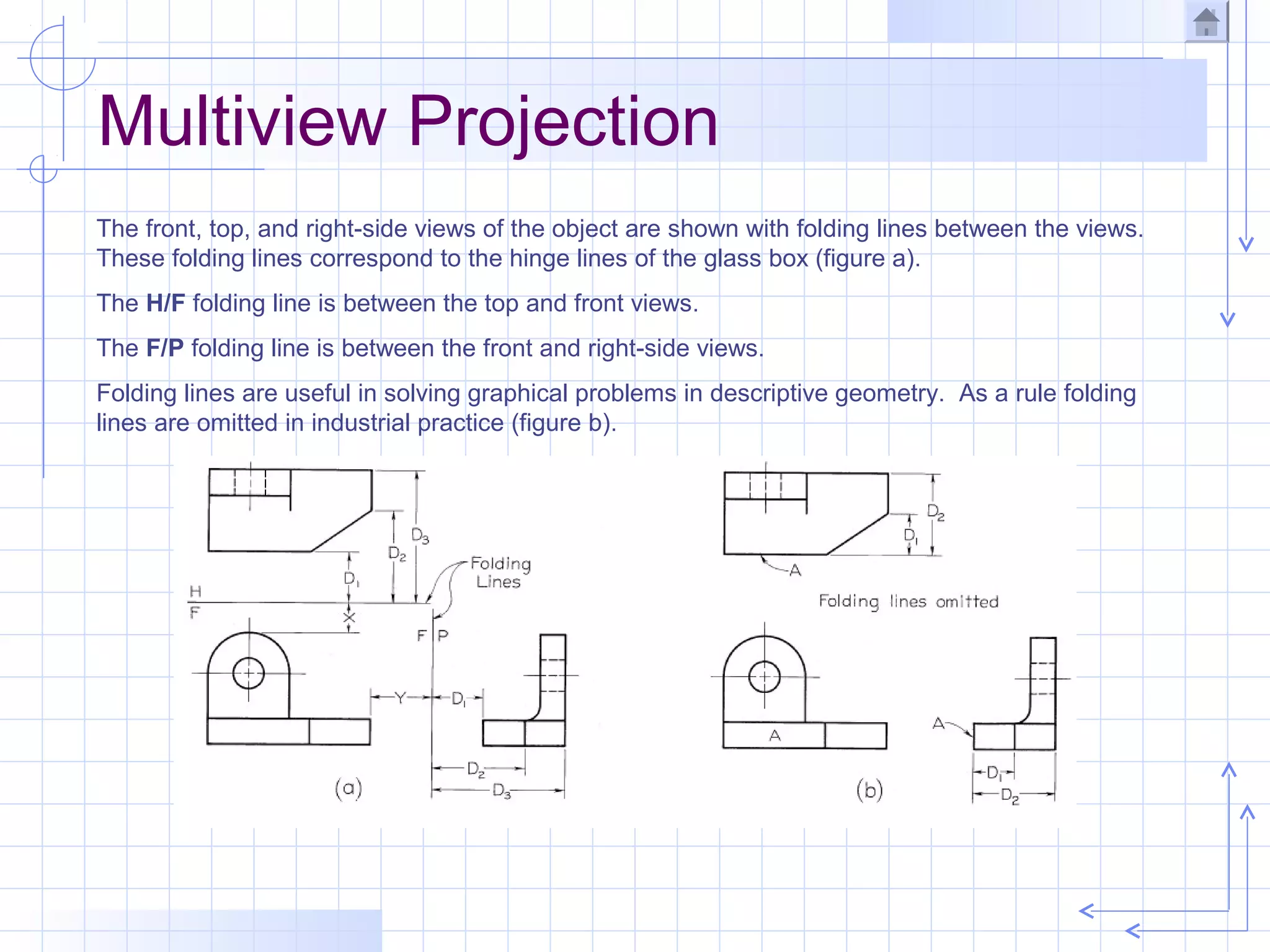 Multiview Projection
The front, top, and right-side views of the object are shown with folding lines between the views.
These folding lines correspond to the hinge lines of the glass box (figure a).
The H/F folding line is between the top and front views.
The F/P folding line is between the front and right-side views.
Folding lines are useful in solving graphical problems in descriptive geometry. As a rule folding
lines are omitted in industrial practice (figure b).
 