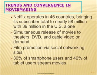 © 2014 by McGraw-Hill Education
TRENDS AND CONVERGENCE IN
MOVIEMAKING
6-19
 Netflix operates in 45 countries, bringing
its subscriber total to nearly 58 million
with 39 million in the U.S. alone
 Simultaneous release of movies to
theaters, DVD, and cable video on
demand
 Film promotion via social networking
sites
 30% of smartphone users and 40% of
tablet users stream movies
 