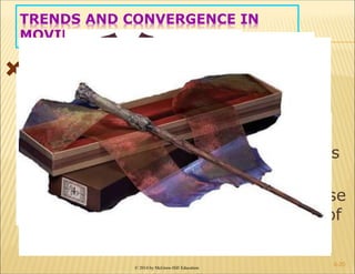 © 2014 by McGraw-Hill Education
TRENDS AND CONVERGENCE IN
MOVIEMAKING
Many movies are adaptations of
television shows, comic books, and
video games because of the
“Blockbuster Mentality” as well as…
 Merchandise tie-ins which accounts
for almost $200 billion in payments
 By 2011, the HARRY POTTER franchise
had made over $7 BILLION in sales of
official merchandise
6-20
 
