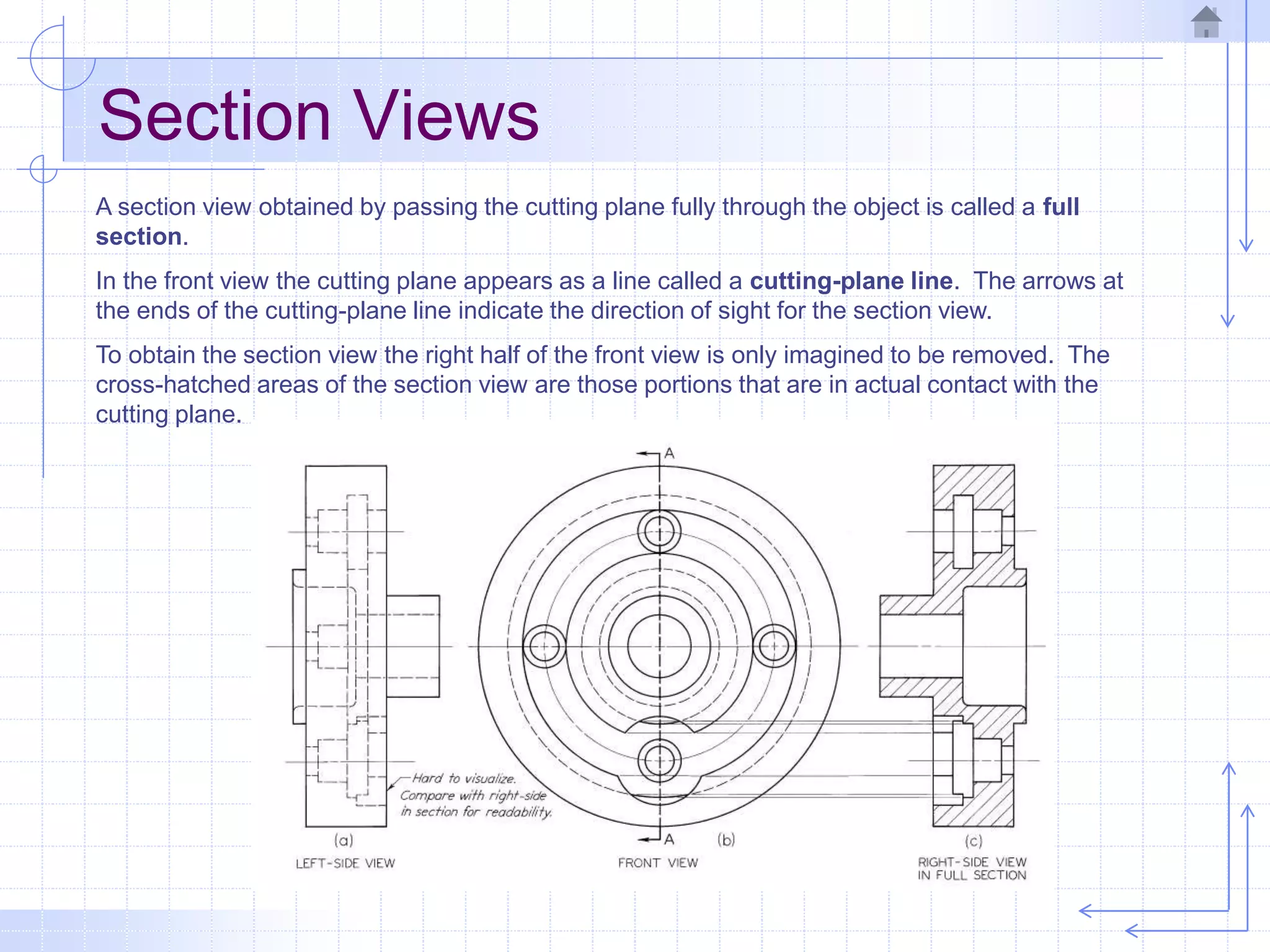 Section Views
A section view obtained by passing the cutting plane fully through the object is called a full
section.
In the front view the cutting plane appears as a line called a cutting-plane line. The arrows at
the ends of the cutting-plane line indicate the direction of sight for the section view.
To obtain the section view the right half of the front view is only imagined to be removed. The
cross-hatched areas of the section view are those portions that are in actual contact with the
cutting plane.
 