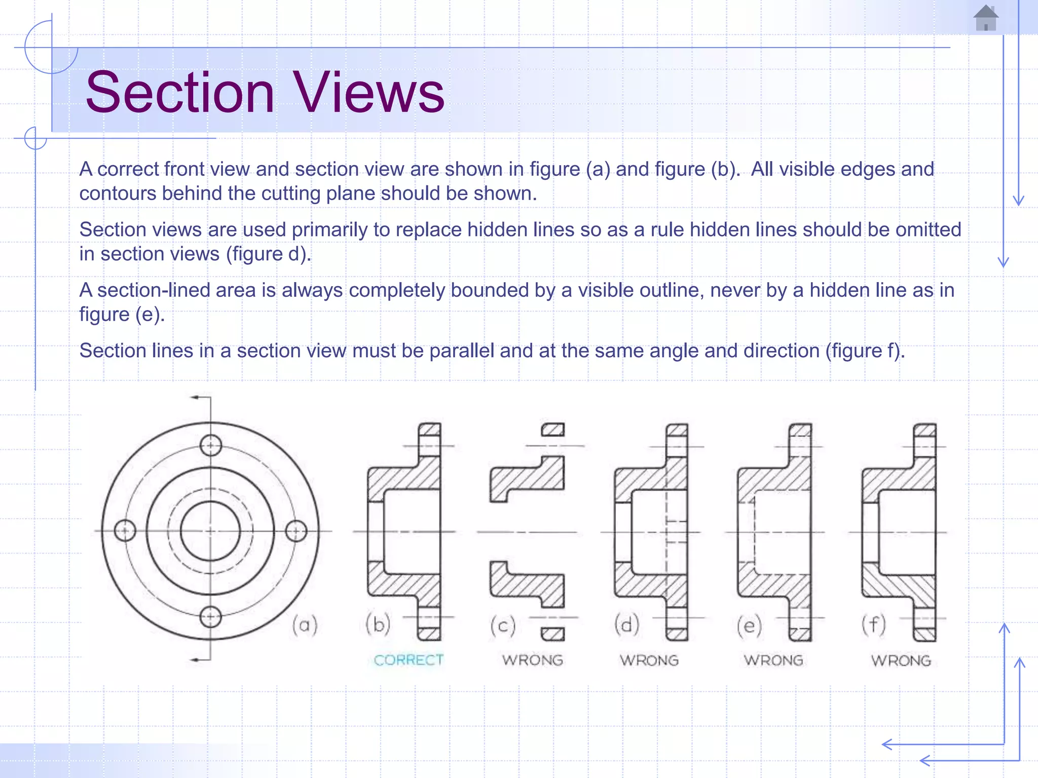 Section Views
A correct front view and section view are shown in figure (a) and figure (b). All visible edges and
contours behind the cutting plane should be shown.
Section views are used primarily to replace hidden lines so as a rule hidden lines should be omitted
in section views (figure d).
A section-lined area is always completely bounded by a visible outline, never by a hidden line as in
figure (e).
Section lines in a section view must be parallel and at the same angle and direction (figure f).
 
