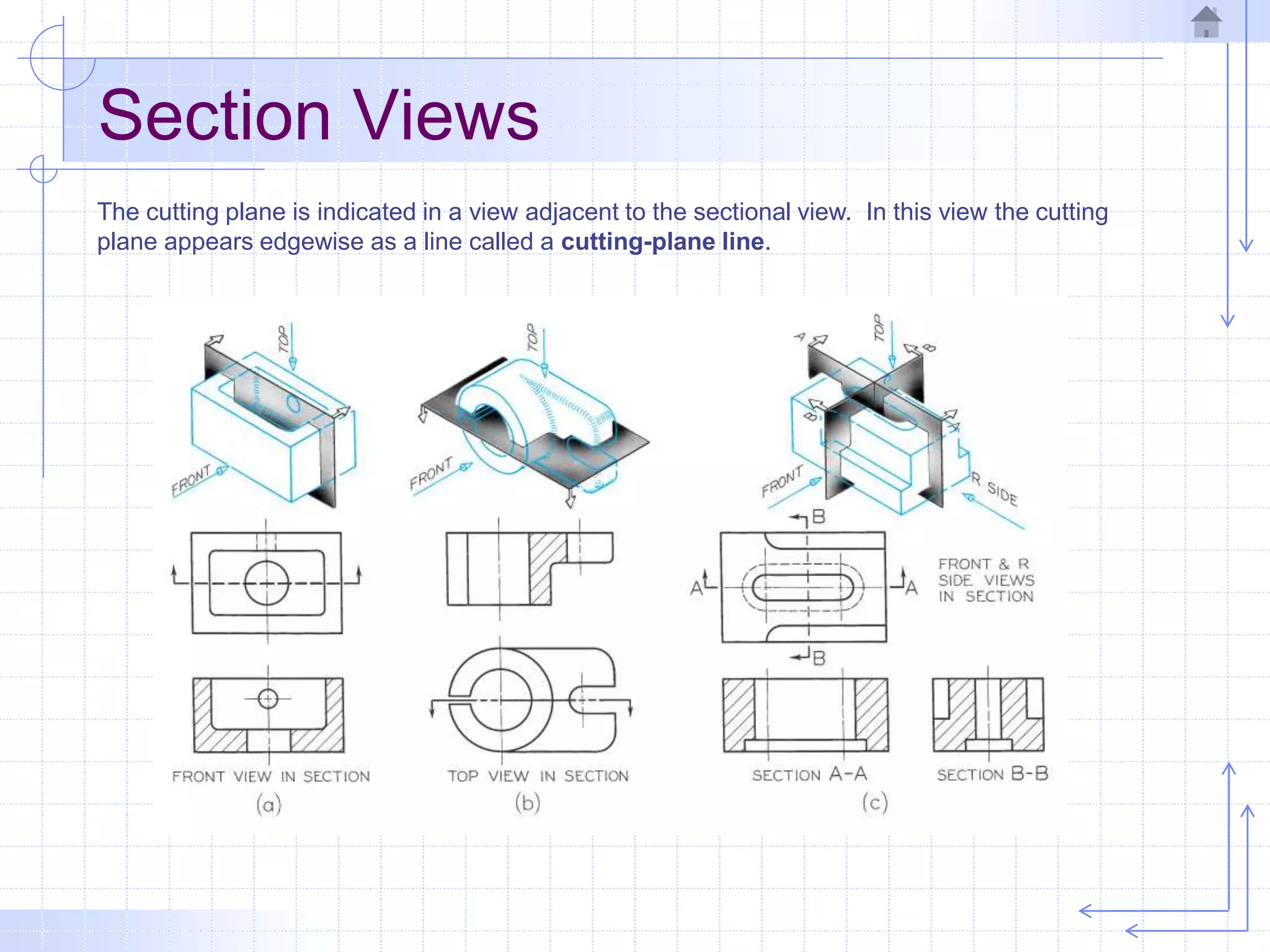 Section Views
The cutting plane is indicated in a view adjacent to the sectional view. In this view the cutting
plane appears edgewise as a line called a cutting-plane line.
 