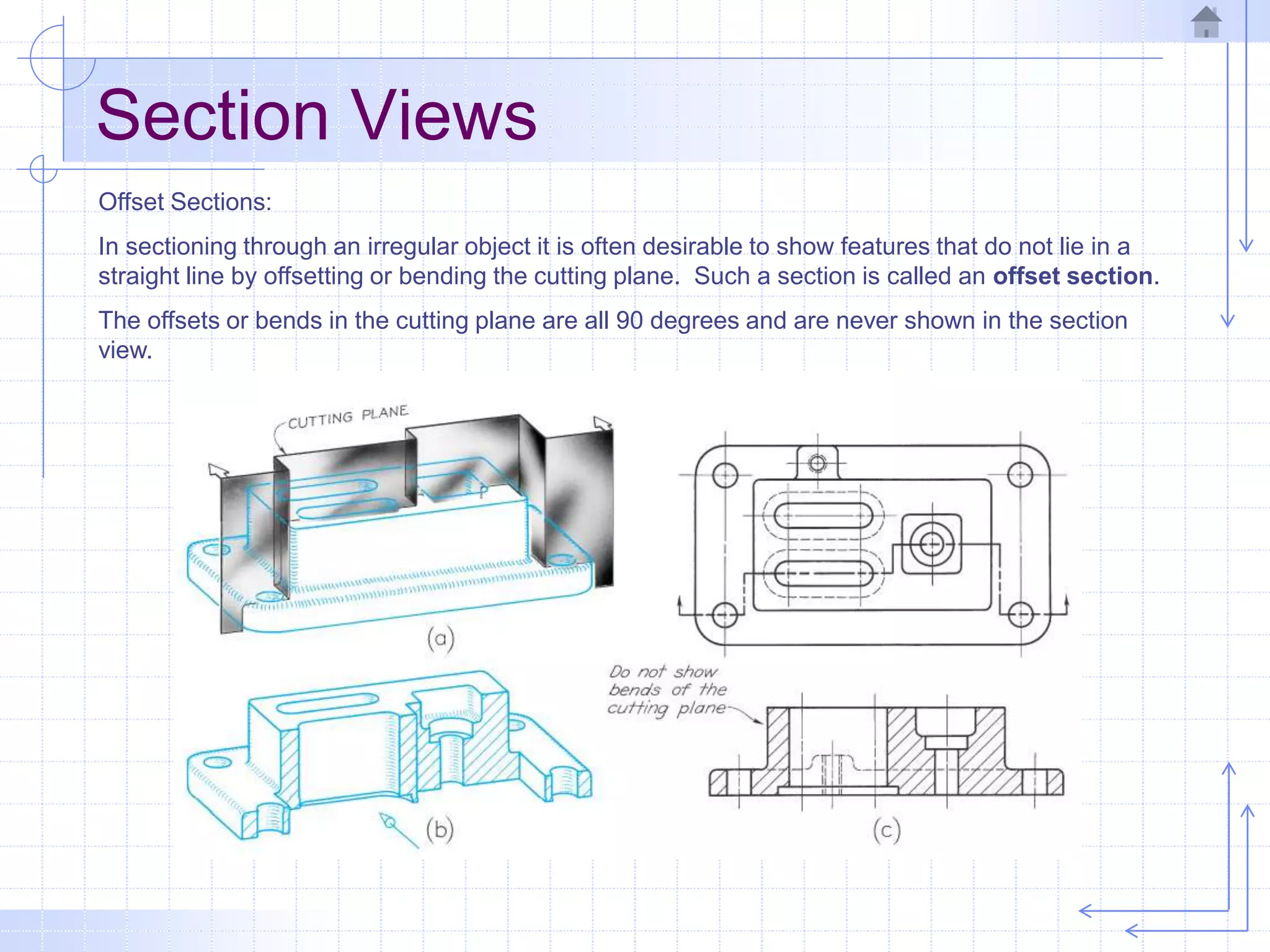 Section Views
Offset Sections:
In sectioning through an irregular object it is often desirable to show features that do not lie in a
straight line by offsetting or bending the cutting plane. Such a section is called an offset section.
The offsets or bends in the cutting plane are all 90 degrees and are never shown in the section
view.
 
