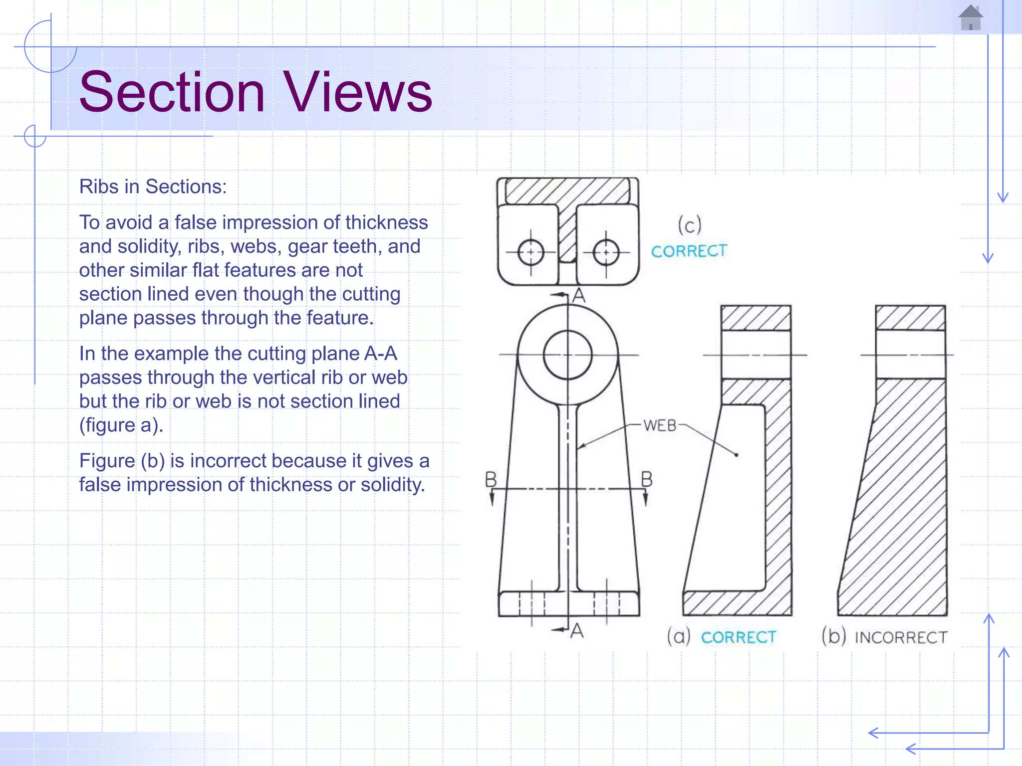 Section Views
Ribs in Sections:
To avoid a false impression of thickness
and solidity, ribs, webs, gear teeth, and
other similar flat features are not
section lined even though the cutting
plane passes through the feature.
In the example the cutting plane A-A
passes through the vertical rib or web
but the rib or web is not section lined
(figure a).
Figure (b) is incorrect because it gives a
false impression of thickness or solidity.
 