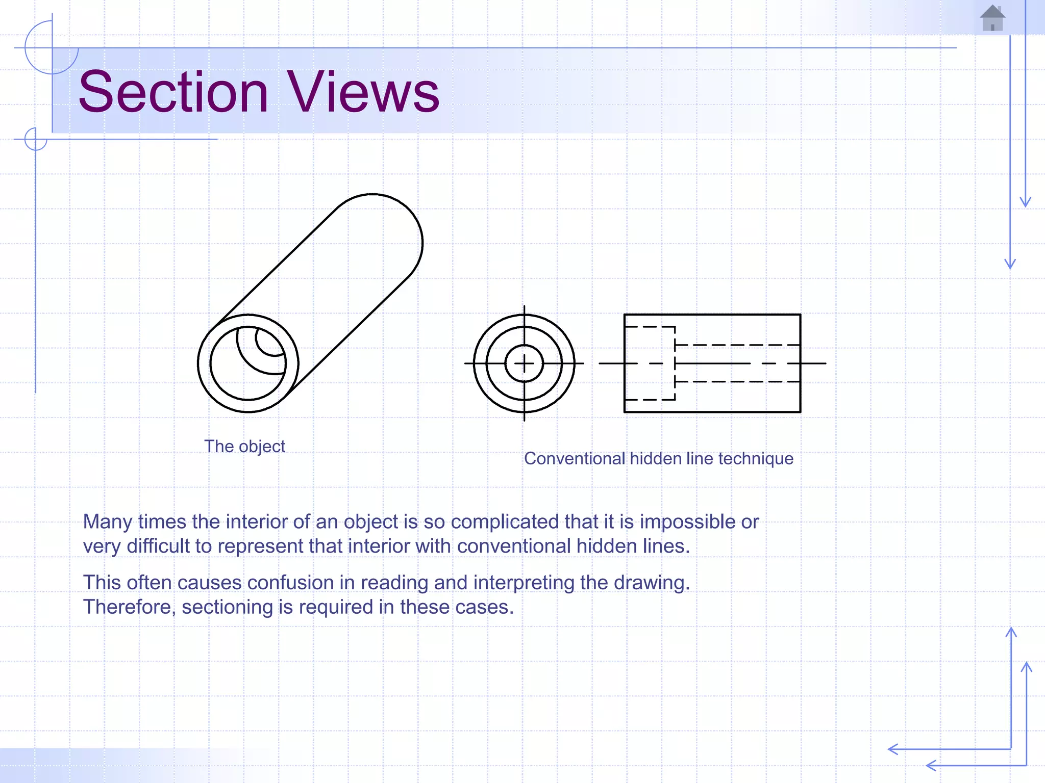 Section Views
Many times the interior of an object is so complicated that it is impossible or
very difficult to represent that interior with conventional hidden lines.
This often causes confusion in reading and interpreting the drawing.
Therefore, sectioning is required in these cases.
The object
Conventional hidden line technique
 