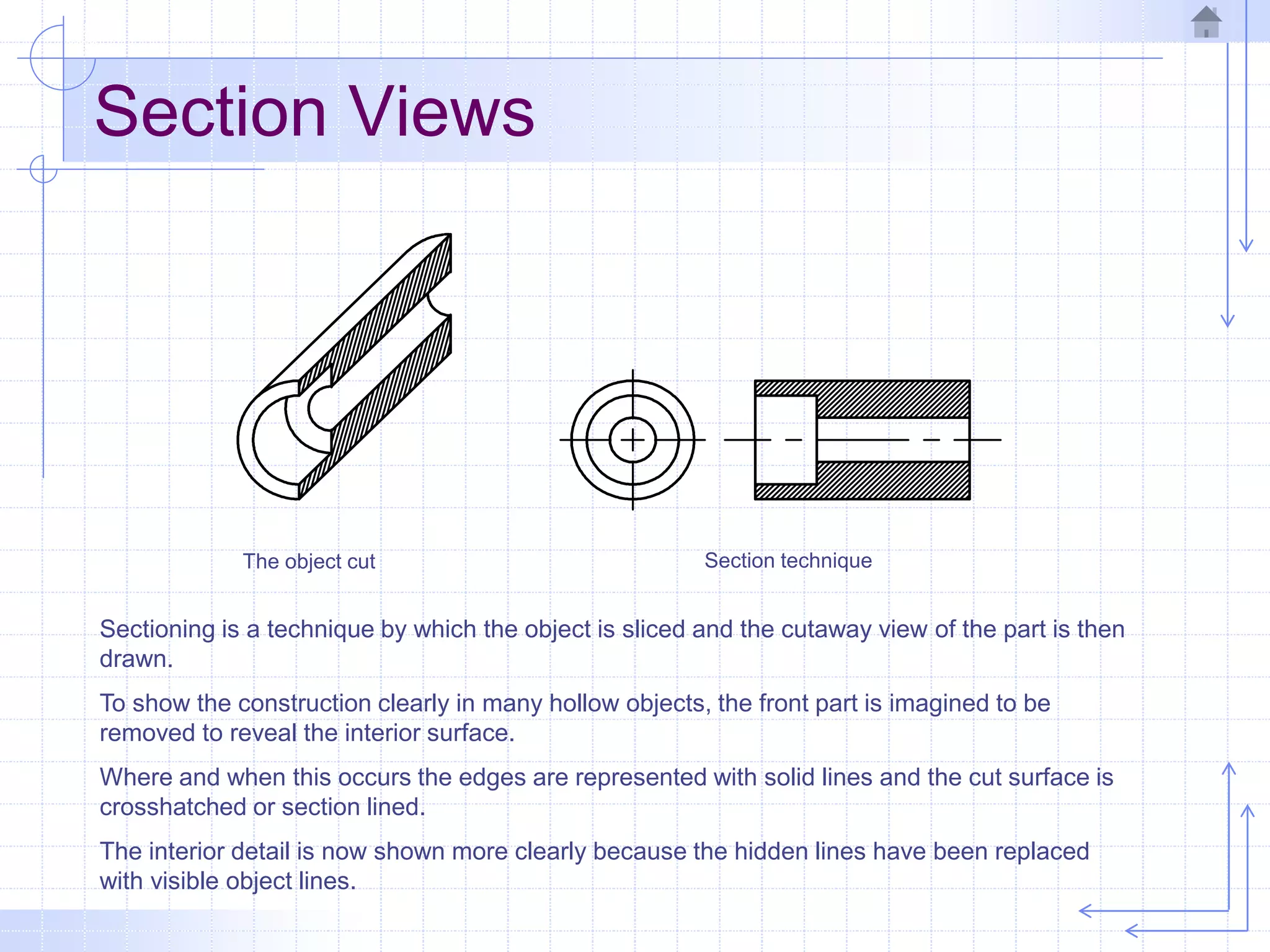 Section Views
Sectioning is a technique by which the object is sliced and the cutaway view of the part is then
drawn.
To show the construction clearly in many hollow objects, the front part is imagined to be
removed to reveal the interior surface.
Where and when this occurs the edges are represented with solid lines and the cut surface is
crosshatched or section lined.
The interior detail is now shown more clearly because the hidden lines have been replaced
with visible object lines.
The object cut Section technique
 