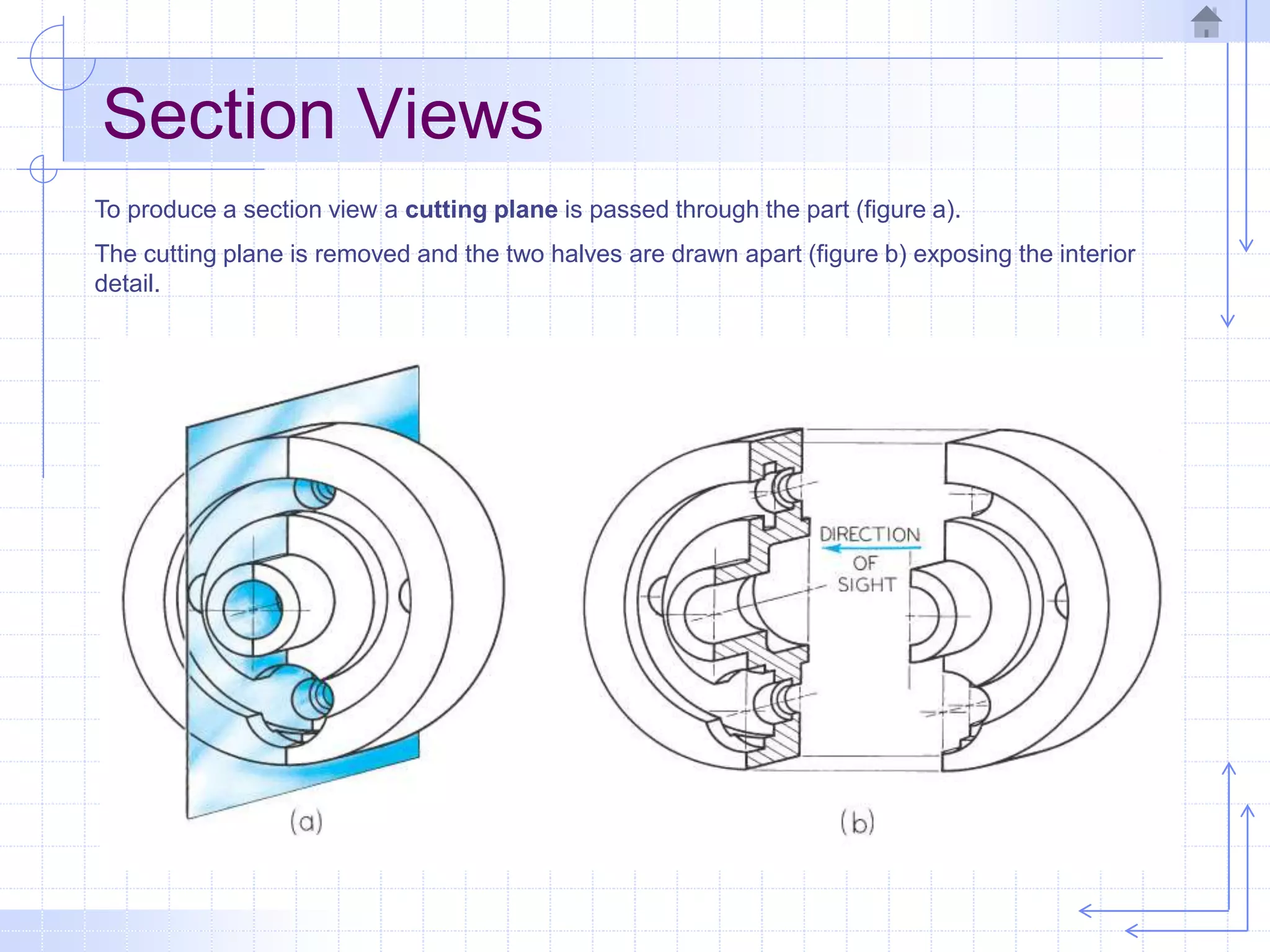 Section Views
To produce a section view a cutting plane is passed through the part (figure a).
The cutting plane is removed and the two halves are drawn apart (figure b) exposing the interior
detail.
 