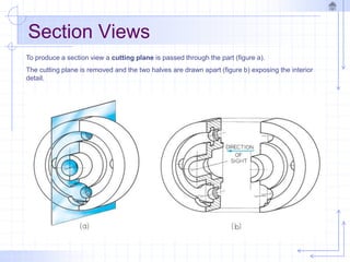 Section Views
To produce a section view a cutting plane is passed through the part (figure a).
The cutting plane is removed and the two halves are drawn apart (figure b) exposing the interior
detail.
 