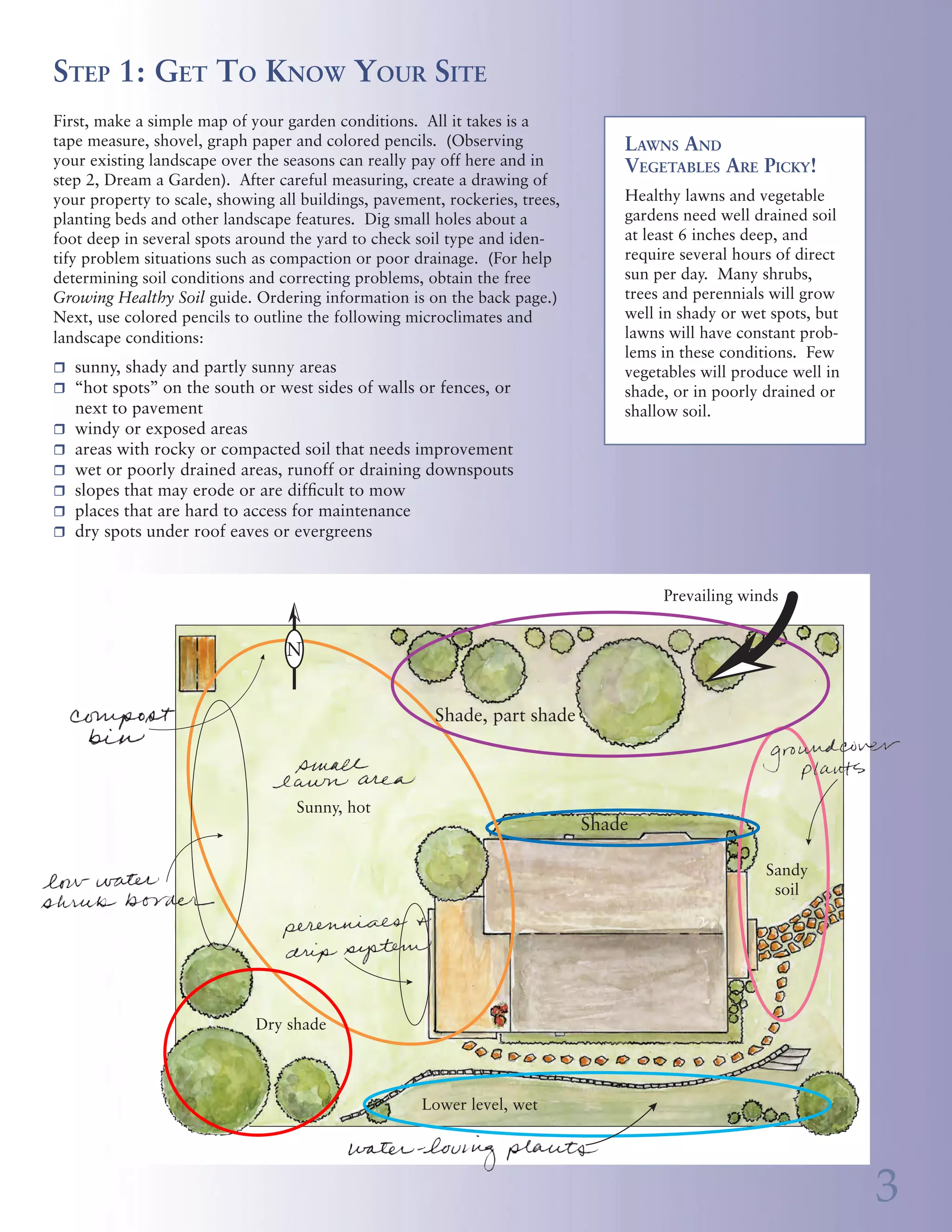 Step 4: Give Plants a Good Start                                                                            Step 1: Get To Know Your Site
                Any plant you choose will grow best with good soil preparation, and                                         First, make a simple map of your garden conditions. All it takes is a
                proper planting and care. The following simple practices will help                                          tape measure, shovel, graph paper and colored pencils. (Observing                Lawns And
                prevent many problems.                                                                                      your existing landscape over the seasons can really pay off here and in          Vegetables Are Picky!
                                                                                                                            step 2, Dream a Garden). After careful measuring, create a drawing of
                                                                                                                            your property to scale, showing all buildings, pavement, rockeries, trees,       Healthy lawns and vegetable
                                                                                                                            planting beds and other landscape features. Dig small holes about a              gardens need well drained soil
    Build Healthy Soil                                                                                                                                                                                       at least 6 inches deep, and
                                                                                                                            foot deep in several spots around the yard to check soil type and iden-
    u	 Loosen soil at least 10 to 12 inches deep throughout planting beds, and 6 to 8 inches                                tify problem situations such as compaction or poor drainage. (For help           require several hours of direct
       deep in lawns. Use a shovel or digging fork, or a rototiller for large areas. Try a                                  determining soil conditions and correcting problems, obtain the free             sun per day. Many shrubs,
       pick or mattock to break through compacted layers.                                                                   Growing Healthy Soil guide. Ordering information is on the back page.)           trees and perennials will grow
                                                                                                                            Next, use colored pencils to outline the following microclimates and             well in shady or wet spots, but
    u	 Thoroughly mix compost into loosened soil throughout the planting bed when
                                                                                                                            landscape conditions:                                                            lawns will have constant prob-
       planting a new or remodeled garden area. To choose an amendment for your soil
                                                                                                                                                                                                             lems in these conditions. Few
       and to determine how much to use, see the Growing Healthy Soil guide (ordering                                       r	 sunny, shady and partly sunny areas                                           vegetables will produce well in
       information on back page). When planting individual plants in the middle of a lawn                                   r	 “hot spots” on the south or west sides of walls or fences, or                 shade, or in poorly drained or
       or into an established planting bed, loosen the soil in an area at least three to four                               	 next to pavement                                                               shallow soil.
       feet in diameter—larger for root balls measuring over a foot wide—but do not add                                     r	 windy or exposed areas
       soil amendments since this may prevent the plant’s roots from spreading beyond the                                   r	 areas with rocky or compacted soil that needs improvement
       planting hole.                                                                                                       r	 wet or poorly drained areas, runoff or draining downspouts
                                                                                                                            r	 slopes that may erode or are difficult to mow
    Plant Right                                                                                                             r	 places that are hard to access for maintenance
    u	 Dig a hole large enough to spread the plant’s roots.                                                                 r	 dry spots under roof eaves or evergreens

    u	 Form a firm mound at the bottom of the planting hole. Make it high enough so that
       the top of the root ball is at the soil surface, as it was in the pot or at the nursery.
                                                                                                                                                                                                                  Prevailing winds
    u	 Loosen and spread the roots. Untangle circling
       or matted roots and spread them out around the
       plant, using a hose to gently spray soil off the
       outside of the root ball if needed.
    u	 Fill in with the soil removed to make the plant-
       ing hole. Firm soil with your hands, and water                                                                                                                              Shade, part shade
       thoroughly. Check the level of the plant after
       watering has settled the soil.

    Mulch and Water Wisely
                                                                                                                                                               Sunny, hot
    u	 Spread mulch in a circle extending a little fur-                                                                                                                                                  Shade
       ther out than the plant’s branches. Mulch keeps             Place plant at the level
       roots moist, and makes soils loose and absor-               it was growing in the
                                                                   pot or slightly higher                                                                                                                                        Sandy
       bent. Keep mulch a few inches away from the                                                       Mulch layer                                                                                                              soil
       plant’s trunk or stems. For help choosing the
       best mulch for each type of plant, refer to the
       Growing Healthy Soil guide (ordering informa-
       tion on back page).
    u	 Water as needed until plants are established.
       Even most drought-tolerant plants need irriga-
       tion their first two or three summers. Once es-                                                       Spread roots                                Dry shade
                                                                Wide planting hole
       tablished, they can get by with little or no water                                                    over mound
       in addition to what nature provides. For more                              Mound soil at bottom
       on healthy watering practices, see the Smart
       Watering guide (ordering information on back                                                                                                                              Lower level, wet
       page).



6                                                                                                                                                                                                                                              3
 