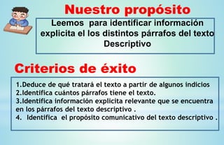 Nuestro propósito
Leemos para identificar información
explicita el los distintos párrafos del texto
Descriptivo
Criterios de éxito
1.Deduce de qué tratará el texto a partir de algunos indicios
2.Identifica cuántos párrafos tiene el texto.
3.Identifica información explicita relevante que se encuentra
en los párrafos del texto descriptivo .
4. Identifica el propósito comunicativo del texto descriptivo .
 