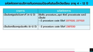 TREYresearch
10
รหัสหัตถการบริการทันตกรรมป้องกันในเด็กวัยเรียน อายุ 4 - 12 ปี
รายการ รหัสหัตถการ
เงื่อนไขฟลูออไรด์เฉพาะที่ (4-12 ปี) ใช้แฟ้ม procedure_opd ฟิลด์ procedcode และมี
เงื่อนไข
- มี procedure code ได้แก่ 2377020, 2377021
เงื่อนไขเคลือบหลุมร่องฟัน (6-12 ปี) - มี procedure code ได้แก่ 2387030
 