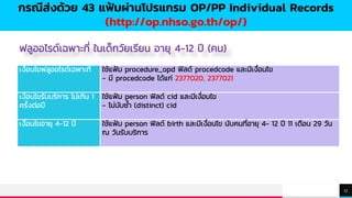 TREYresearch
17
กรณีส่งด้วย 43 แฟ้มผ่านโปรแกรม OP/PP Individual Records
(http://op.nhso.go.th/op/)
เงื่อนไขฟลูออไรด์เฉพาะที่ ใช้แฟ้ม procedure_opd ฟิลด์ procedcode และมีเงื่อนไข
- มี procedcode ได้แก่ 2377020, 2377021
เงื่อนไขรับบริการ ไม่เกิน 1
ครั้งต่อปี
ใช้แฟ้ม person ฟิลด์ cid และมีเงื่อนไข
- ไม่นับซ้า (distinct) cid
เงื่อนไขอายุ 4-12 ปี ใช้แฟ้ม person ฟิลด์ birth และมีเงื่อนไข นับคนที่อายุ 4- 12 ปี 11 เดือน 29 วัน
ณ วันรับบริการ
ฟลูออไรด์เฉพาะที่ ในเด็กวัยเรียน อายุ 4-12 ปี (คน)
 