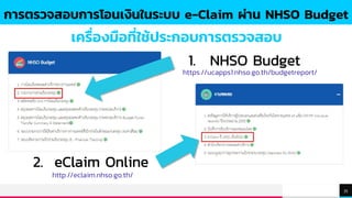 TREYresearch
35
การตรวจสอบการโอนเงินในระบบ e-Claim ผ่าน NHSO Budget
เครื่องมือที่ใช้ประกอบการตรวจสอบ
2. eClaim Online
1. NHSO Budget
https://ucapps1.nhso.go.th/budgetreport/
http://eclaim.nhso.go.th/
 