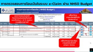 TREYresearch
39
การตรวจสอบการโอนเงินในระบบ e-Claim ผ่าน NHSO Budget
ยอดการดอนเงินกรณี
ทันตกกรรมในหญิงตั้งครรภ์
และเด็กอายุ 4 -12 ปี จะแสดง
รวมอยู่ในรายการนี้
คลิ๊กเข้าไปดูรายละเอียด
รายบุคคลจะลิ่งไปที่
eClaim Online
คลิ๊กเข้าไปดู
รายละเอียดผู้ติดต่อ
(สปสช.กลาง)
 