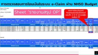 TREYresearch
43
การตรวจสอบการโอนเงินในระบบ e-Claim ผ่าน NHSO Budget
ยอดการโอนเงินกรณี
ทันตกรรมในหญิงตั้งครรภ์
และเด็ก 4-12 ปี จะรวมอยู่ใน
คอลัมน์ PP
Sheet ”รายงานสรุป OP”
 