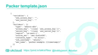 https://joind.in/talk/a76ea @bobbyjason #doxlon
Packer template.json
32
{
"variables": {
"aws_access_key": "",
"aws_secret_key": ""
},
"builders": [{
"type": "amazon-ebs",
"access_key": "{{user `aws_access_key`}}",
"secret_key": "{{user `aws_secret_key`}}",
"region": "us-east-1",
"source_ami": "ami-fce3c696",
"instance_type": "t2.micro",
"ssh_username": "ubuntu",
"ami_name": "packer-example {{timestamp}}"
}]
}
 
