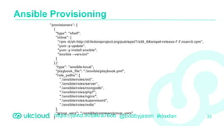 https://joind.in/talk/a76ea @bobbyjason #doxlon
Ansible Provisioning
33
"provisioners": [
{
"type": "shell",
"inline": [
"rpm -iUvh http://dl.fedoraproject.org/pub/epel/7/x86_64/e/epel-release-7-7.noarch.rpm",
"yum -y update",
"yum -y install ansible",
"ansible --version"
]
},{
"type": "ansible-local",
"playbook_file": "./ansible/playbook.yml",
"role_paths": [
"./ansible/roles/init",
"./ansible/roles/server",
"./ansible/roles/mongodb",
"./ansible/roles/php7",
"./ansible/roles/nginx",
"./ansible/roles/supervisord",
"./ansible/roles/redis"
],
"group_vars": "./ansible/common/group_vars"
}
 