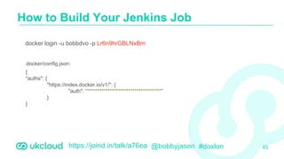 https://joind.in/talk/a76ea @bobbyjason #doxlon
How to Build Your Jenkins Job
45
docker login -u bobbdvo -p Lr6n9hrGBLNxBm
.docker/config.json:
{
"auths": {
"https://index.docker.io/v1/": {
"auth": “************************************”
}
}
 